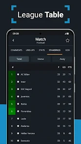 Livescore by SoccerDesk1.5.2