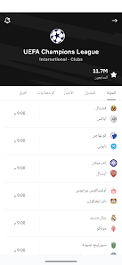 OneFootball: Football Scores